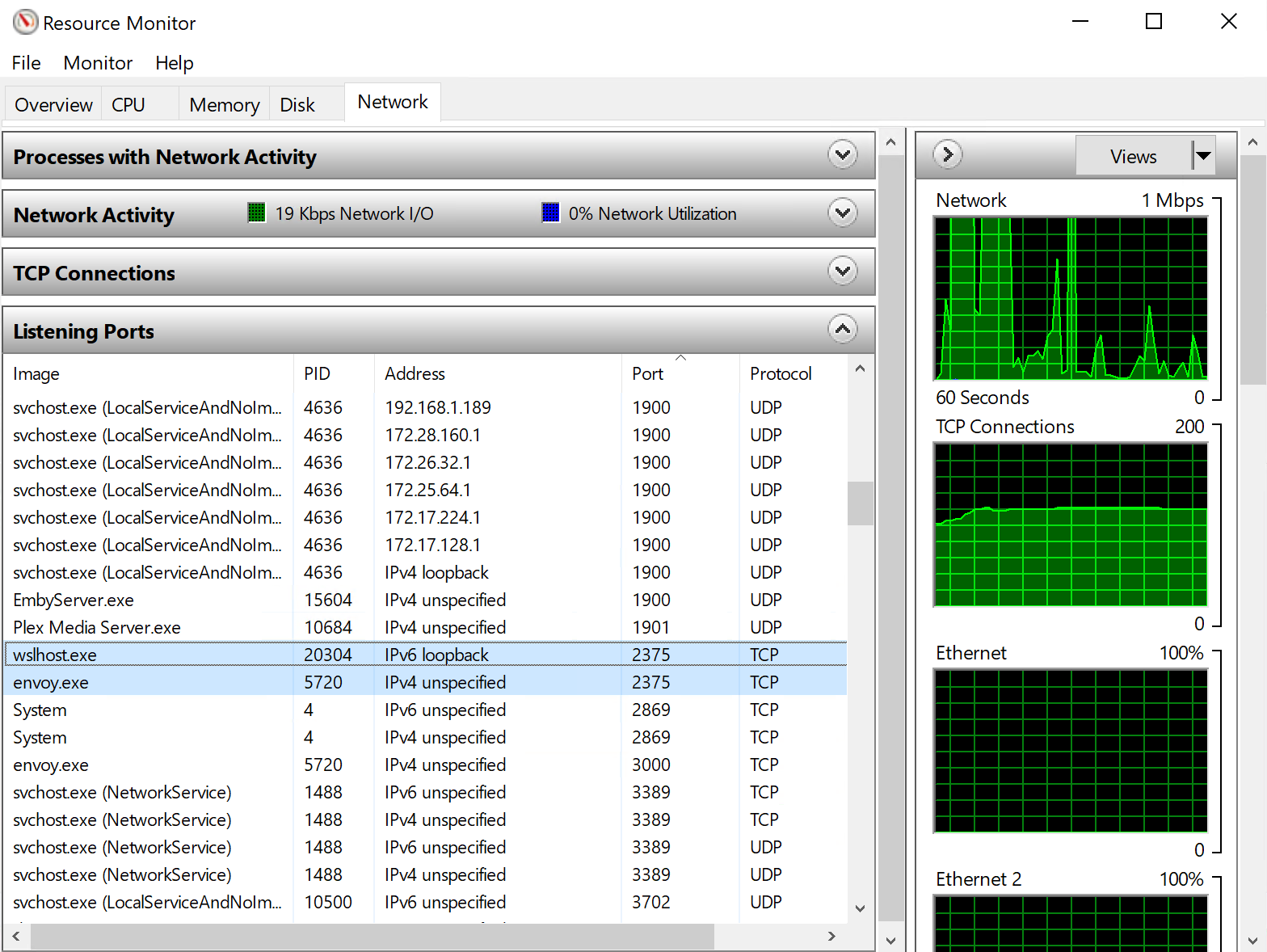 Resource Monitor