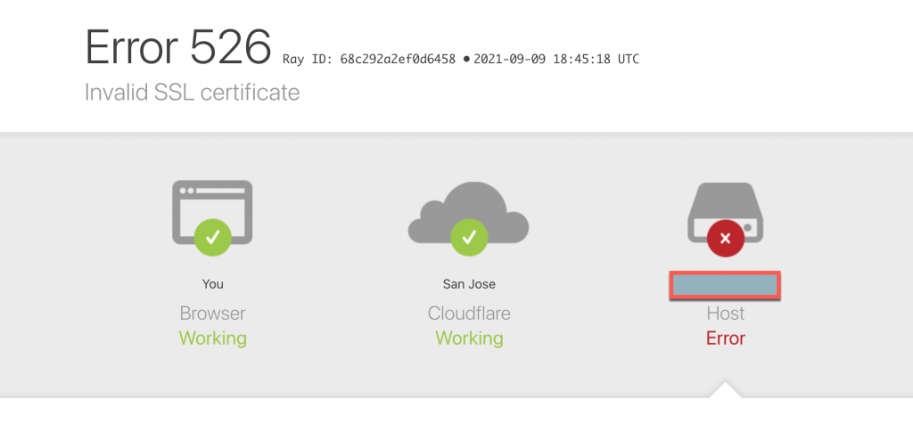 Proxy certificate invalid. Ошибка 502 Bad Gateway. Ошибка cloudflare. Cloudflare фото. Cloudflare VPN.
