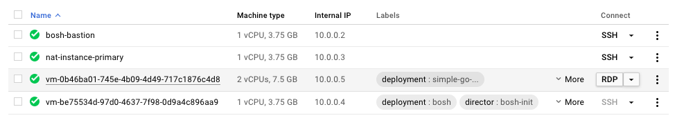 rdp-dashboard